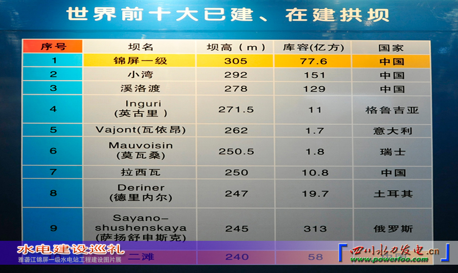 ���ͼƬ�鿴��ҳ