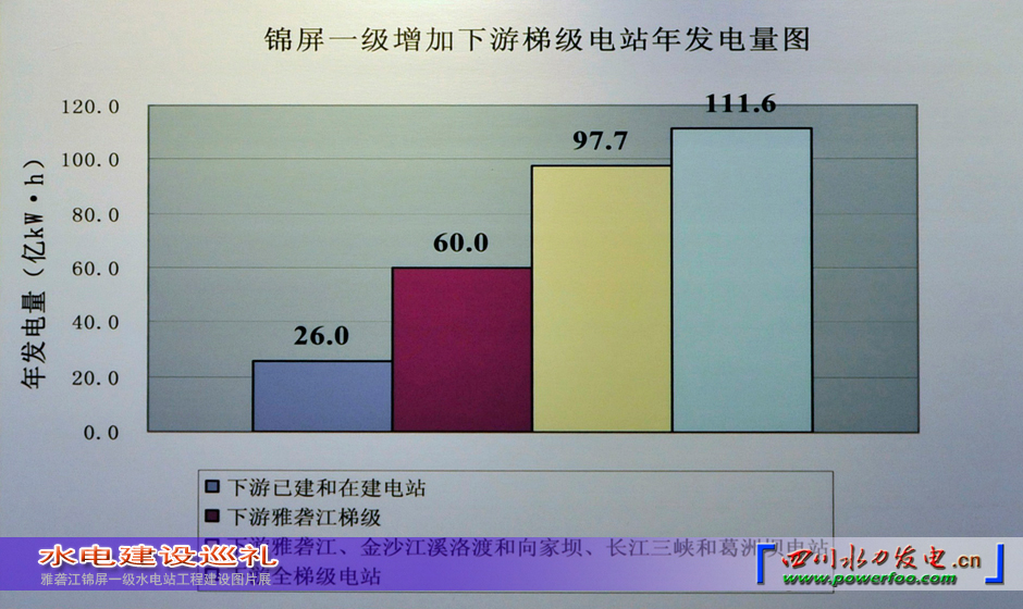 ���ͼƬ�鿴��ҳ