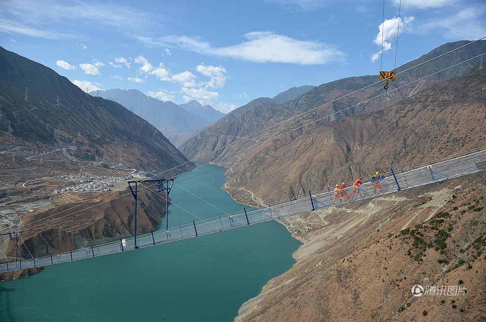 ���ͼƬ�鿴��ҳ